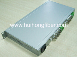 16 channel optical video receiver
