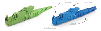 e2000 fiber optic connector