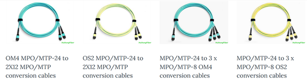 MPO Conversion Cables